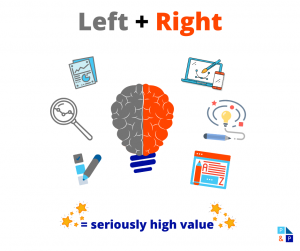 illustration of a brain, design images and stars and the words seriously high value