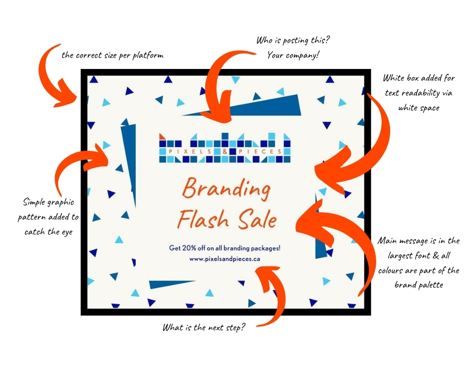 facebook ad for a Flash Sale annotated