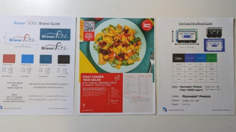 Read more about the article Good branding is Chef’s Plate for your business