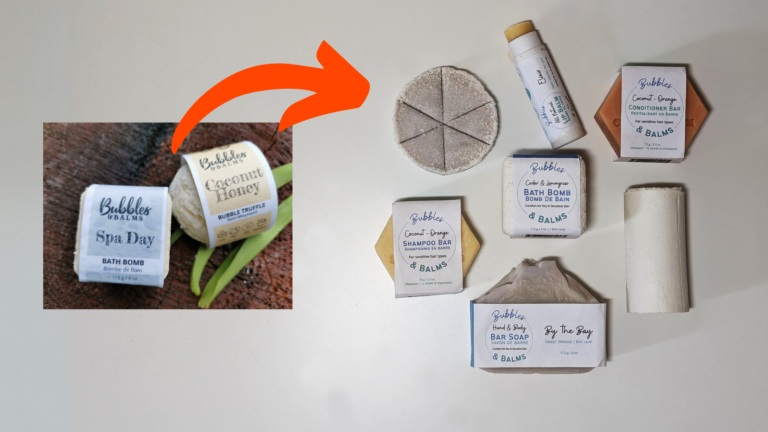 Read more about the article Branding for business growth